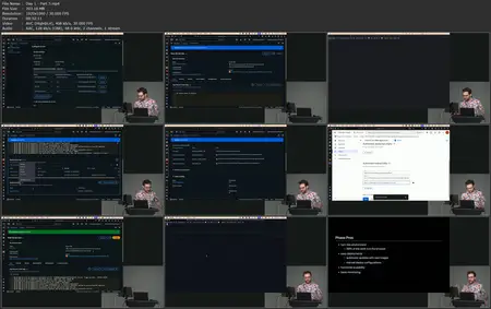 Fullstack Deployment: From Containers to Production AWS