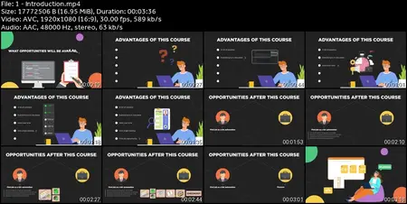 Java Test Automation Engineer - from Zero to Hero