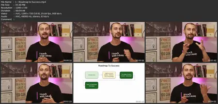 The Ultimate Advanced Training For Agile Product Owners