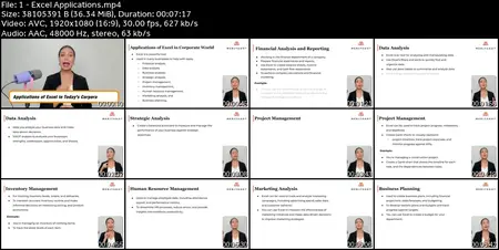 Data Science Mastery 2025: Excel, Python & Tableau