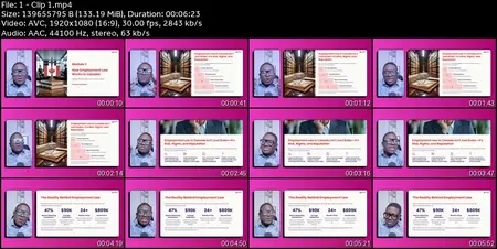 Canadian Employment & HR Compliance Laws Certificate Course