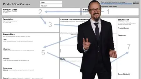 The Product Goal Canvas