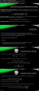 Curso completo de Estadística a nivel universitario