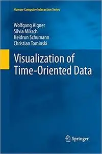 Visualization of Time-Oriented Data (Repost)