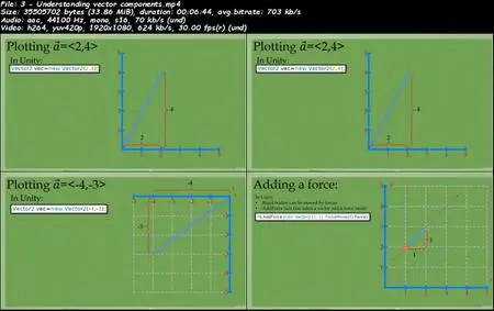 Mastering 2D Vectors for Unity Game Development