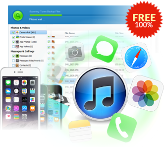 Jihosoft Free iTunes Backup Extractor 7.0.7 Multilanguage