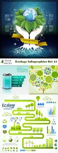 Vectors - Ecology Infographics Set 11