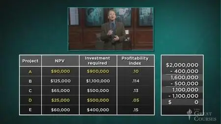 TTC Video - Critical Business Skills for Success (2015)