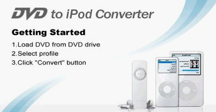 Nidesoft DVD to iPod Converter 3.1.26