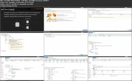 Application Load Balancer