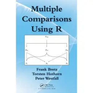 Multiple Comparisons Using R (Repost)