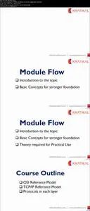 Computer Networking For Beginners and Non-Techies