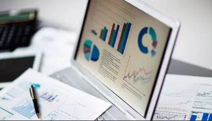 Financial Modeling - Build Your Own 3 Statement Projection