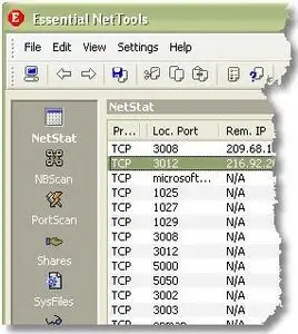 Essential NetTools 4.3 Build 259 Multilanguage