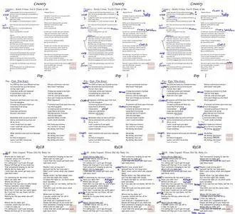 Educator - Song Writing & Composition [Repost]