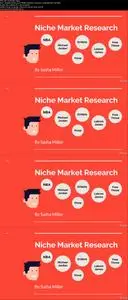 Niche Market Research Mastery: Find Profitable Niches Online