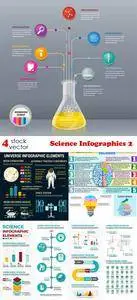 Vectors - Science Infographics 2