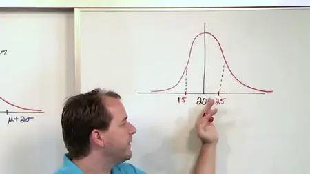 Mastering Statistics: Vol 2