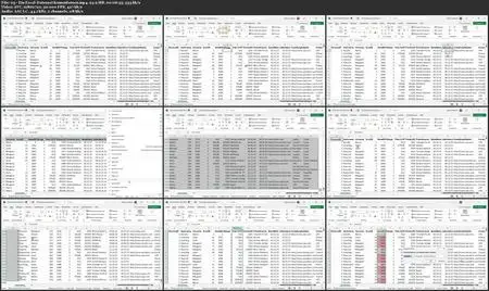 Datenanalyse lernen Teil 1: Grundlagen