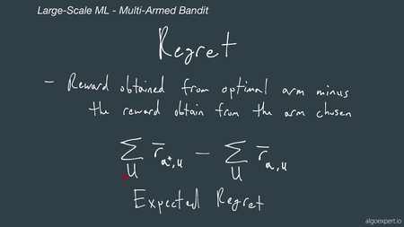 AlgoExpert - ML Expert