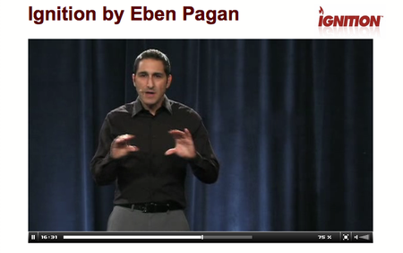 Eben Pagan - Ignition
