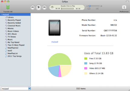 Cefipx v1.120 Mac OS X