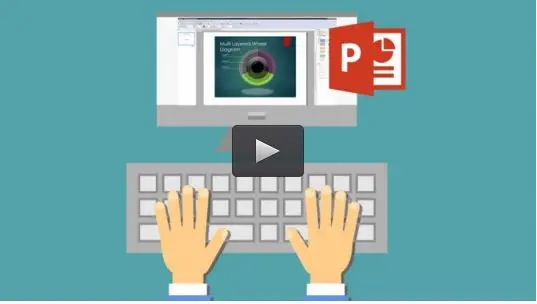 Microsoft PowerPoint in 1 Hour : Introduction to Powerpoint