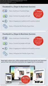 Facebook Ads & Facebook Marketing Mastery Guide 2016