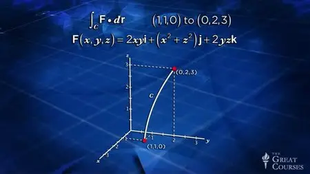 TTC Video - Understanding Multivariable - Calculus Problems, Solutions, and Tips