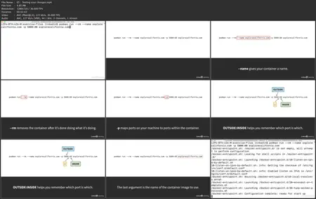 Kubernetes: Your First Project [Released: 7/28/2025]