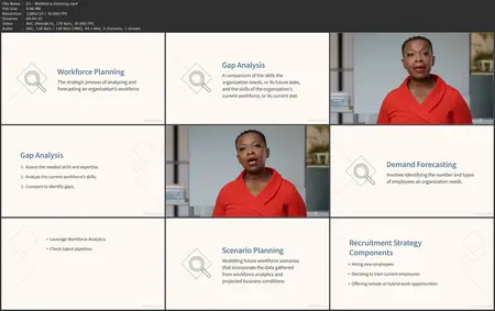 Certification Prep: Professional in Human Resources (PHR)