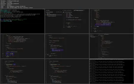 Fundamentals of Apache Kafka