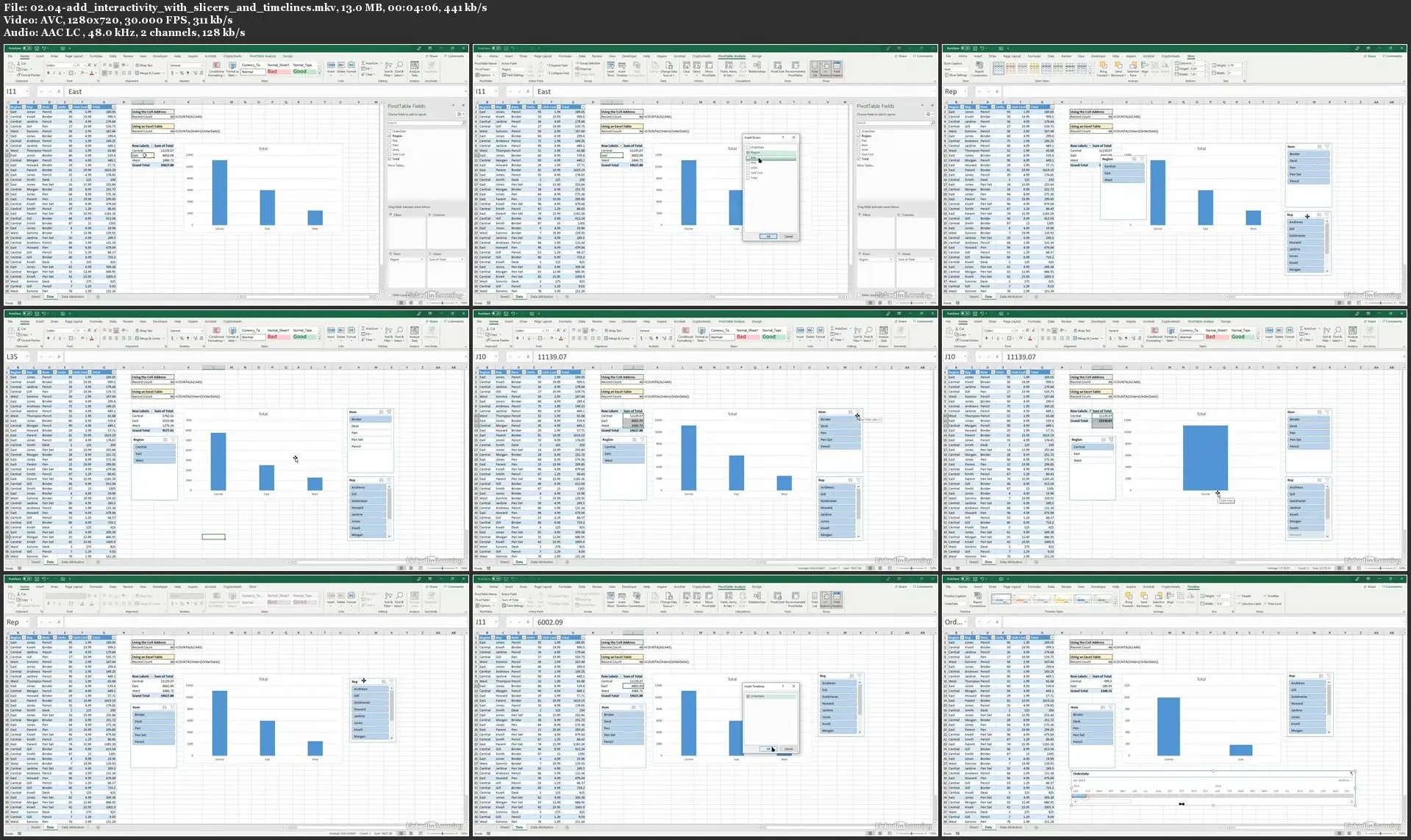 Excel Dashboards for Beginners / AvaxHome