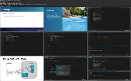 Java Memory Management: Values and References [Updated: 3/15/2024]