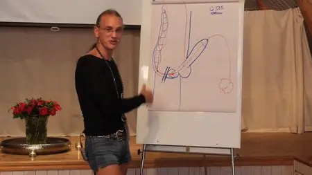The New Tantra - Level 1 Instructional Talk