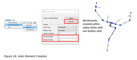 Altair Flow Simulator 2022.3.0