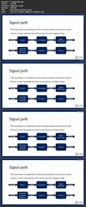 Industrial Instrumentation for Continuous Processes