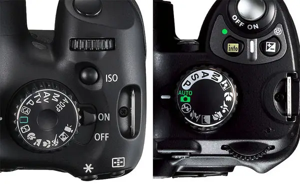 Configure Your Camera for Fantastic Photos - Quick guide to the best settings for your new camera