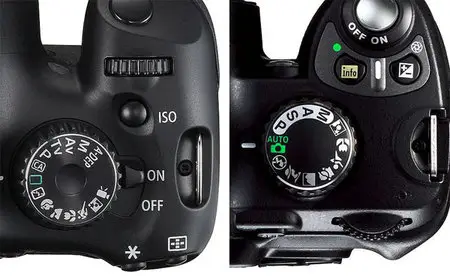 Configure Your Camera for Fantastic Photos - Quick guide to the best settings for your new camera