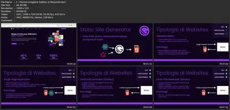 Gatsbyjs: Teoria, Progetto Pratico E Approfondimento Seo