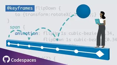 CSS: Animation