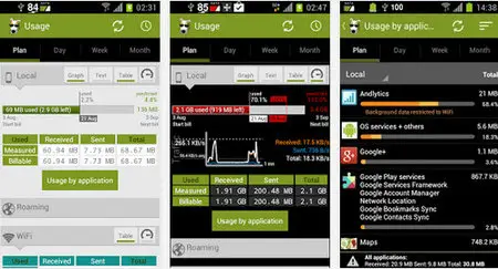 3G WatchDog Pro v1.25.0