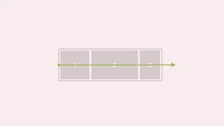 Modern Web Layout with Flexbox and CSS Grid