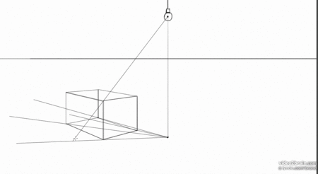  Zeichnen lernen: Perspektive Räumliche Tiefe erzeugen – Konstruieren mit Horizont und Fluchtpunkten