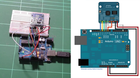 Arduino Step by Step: Your Complete Guide [Updated]