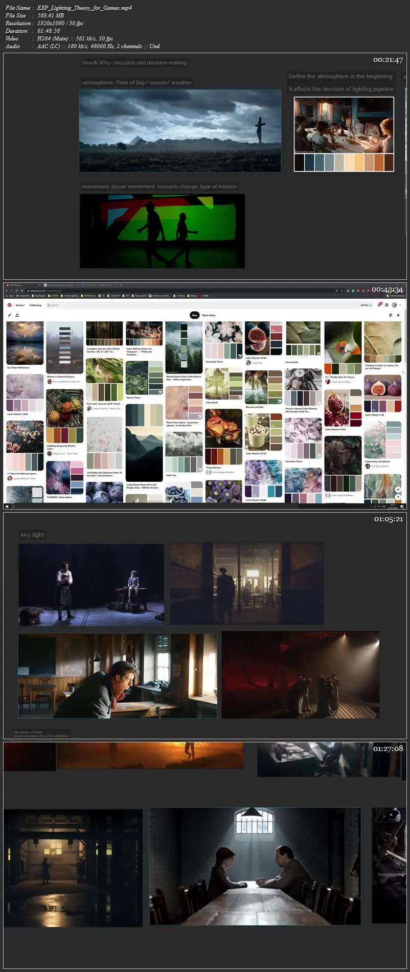 Artstation - Lighting Theory for Games