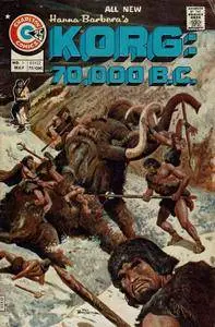 Korg 70000 BC 01 Charlton Titansfan
