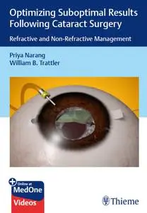 Optimizing Suboptimal Results Following Cataract Surgery: Refractive and Non-Refractive Management