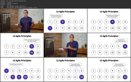 Agile Foundations [Updated: 6/17/2024]