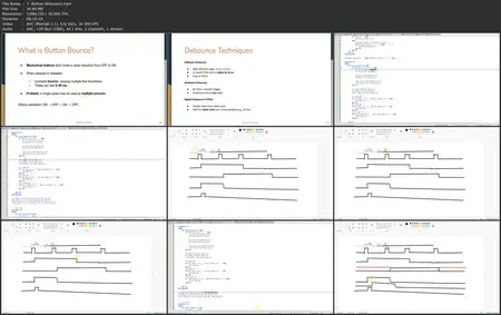 Learn FPGA design with VHDL : Driving an LCD Display